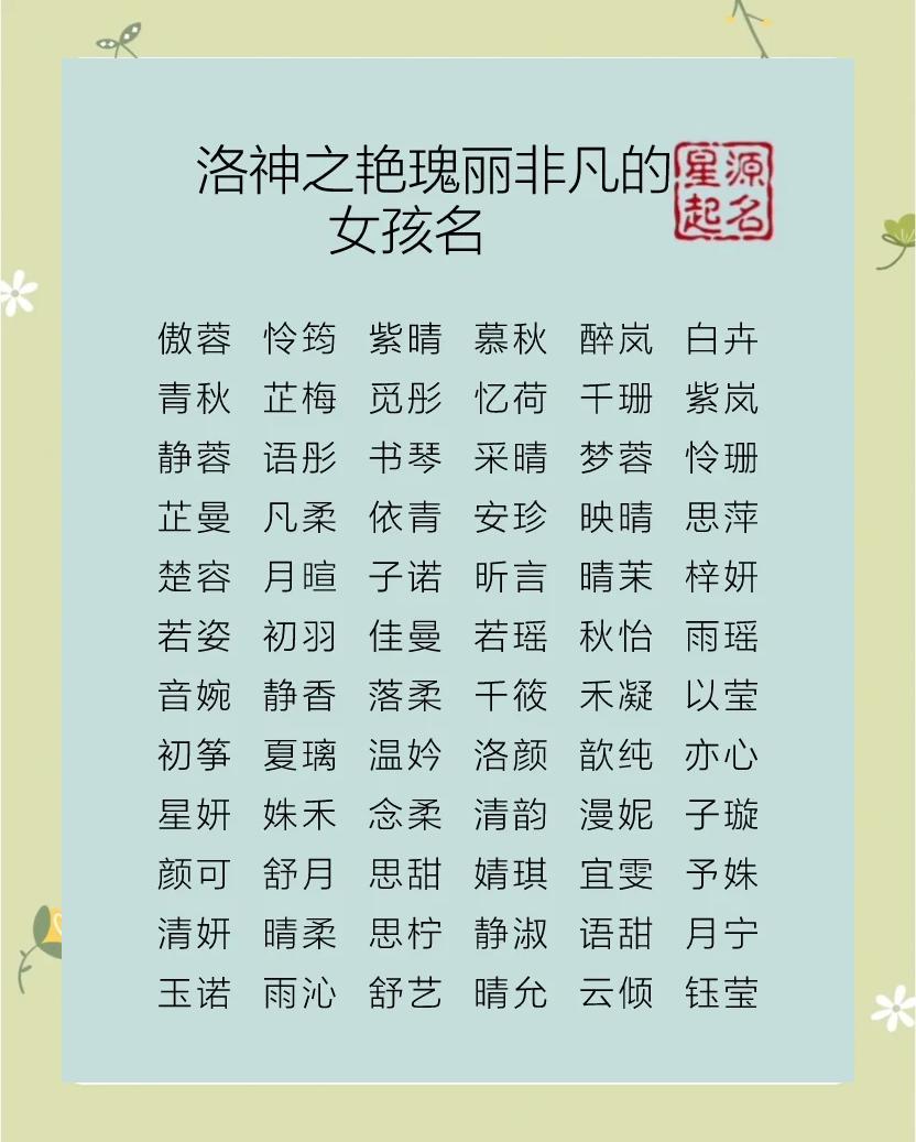 罗怡女孩名字大全(罗怡女孩名字大全图片)