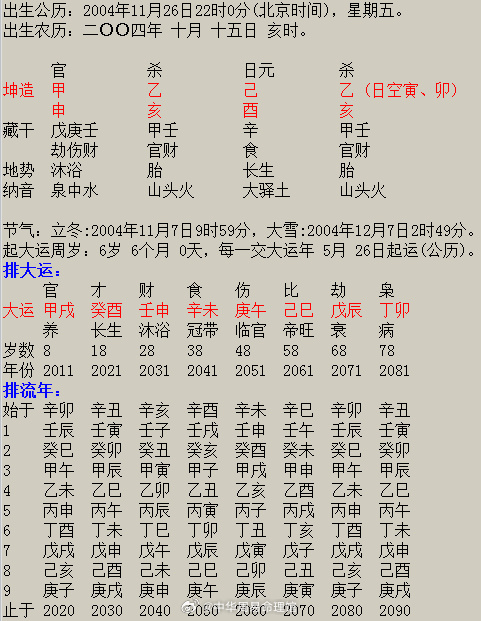 算命问些什么比较好(算命一般自己要问什么问题)